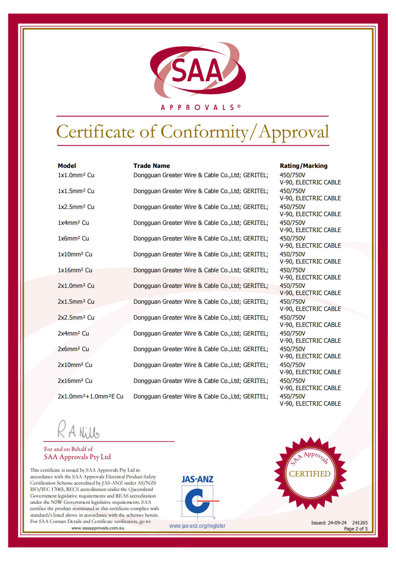 SAA approval Neutral Screen Cable