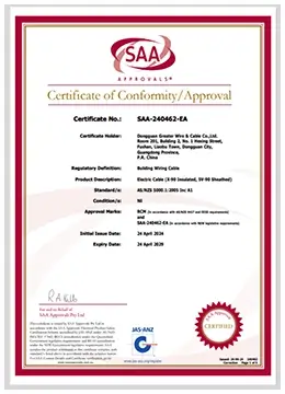 Geritel Wire's SAA certification