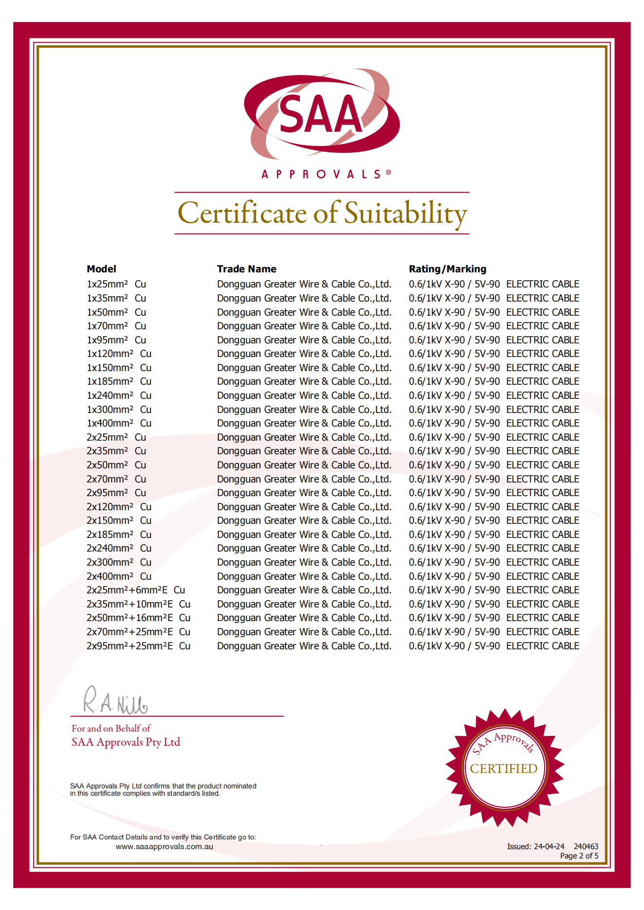 X-90 orange circular cable certification