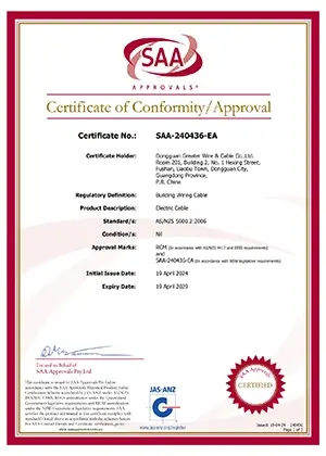 TPS cable certification