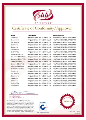 TPS cable certification