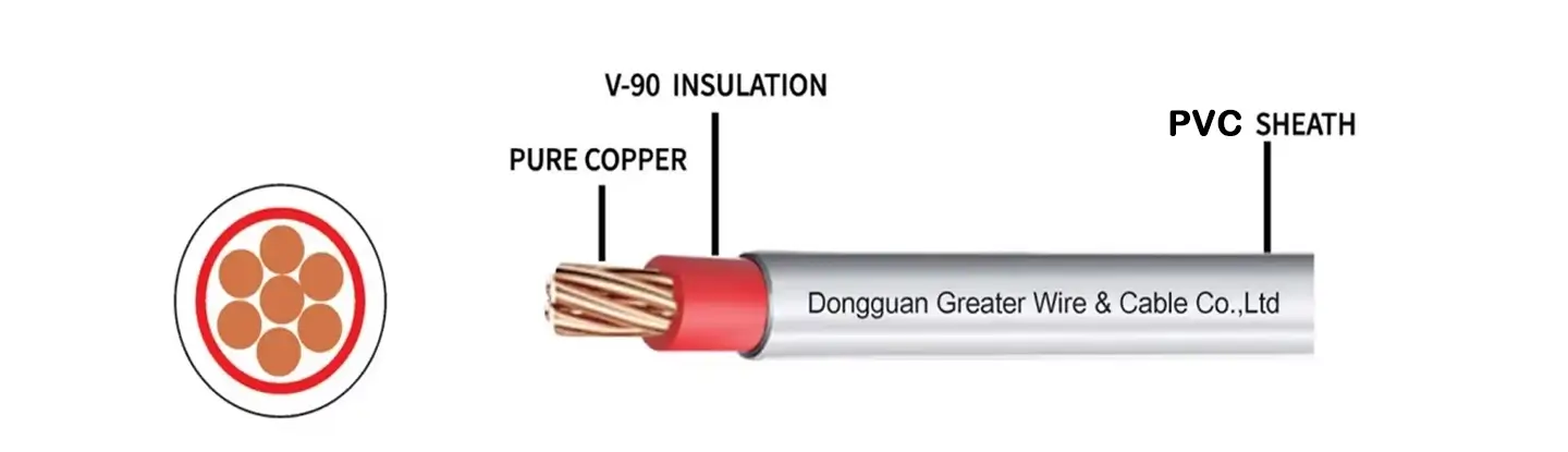 XLPE/PVC SDI Cable