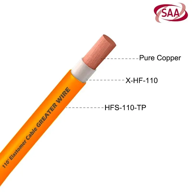 X-HF-110 Cable