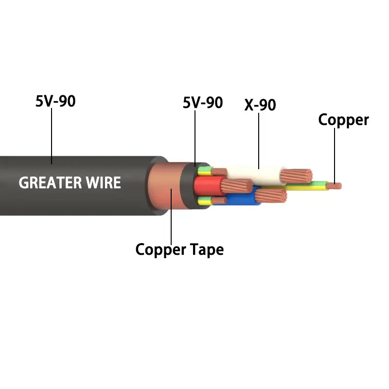 vfd drive cable