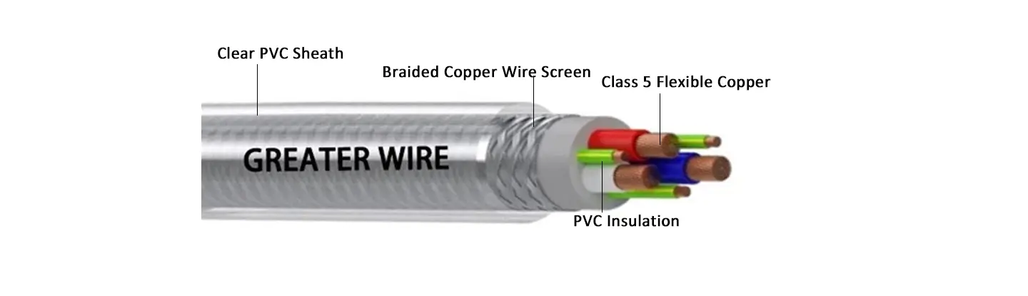 Australian VSD cables