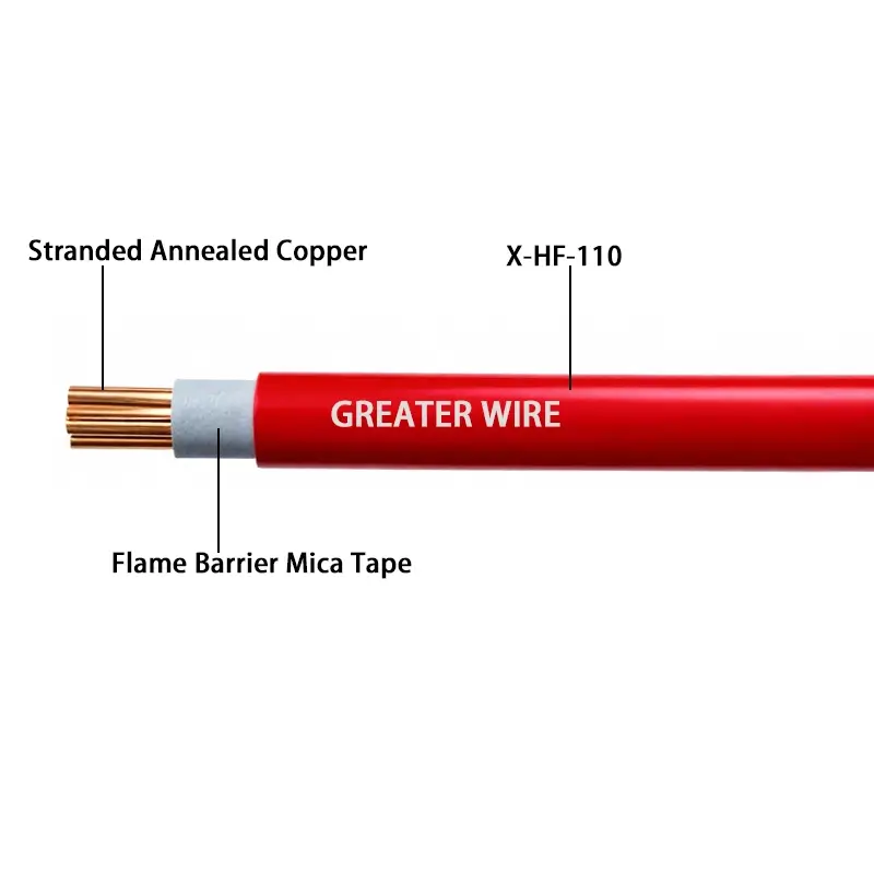 fire alarm cable