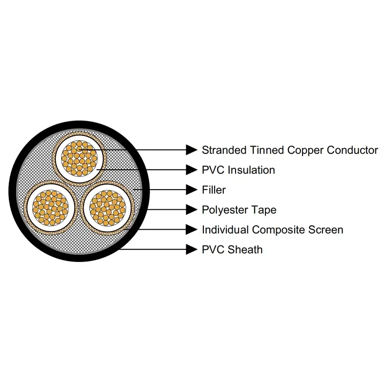 trailing cable mining