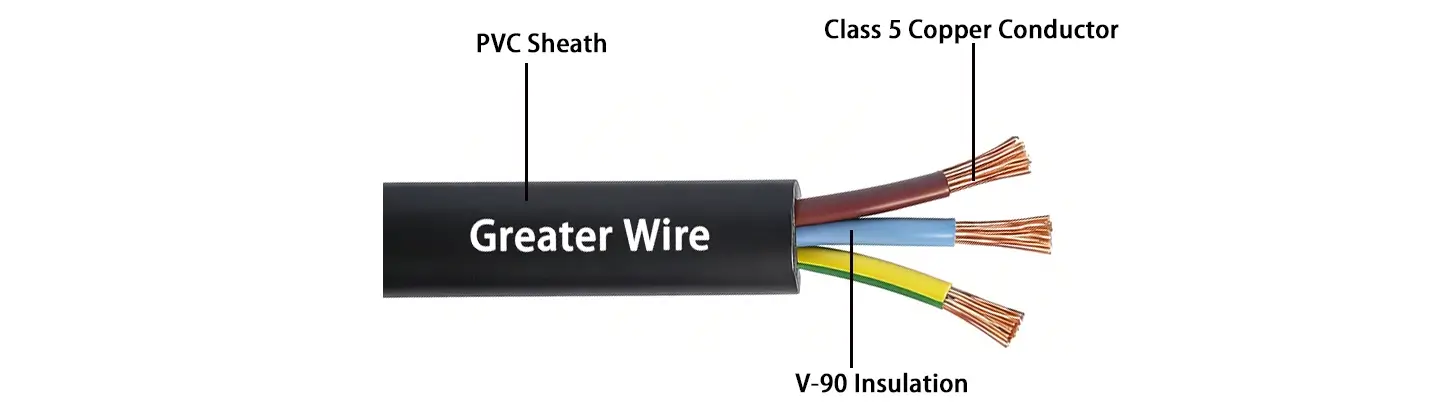 SAA flexible cable