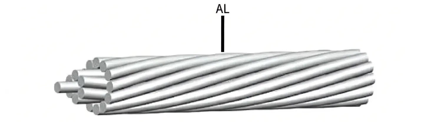 AAC cable