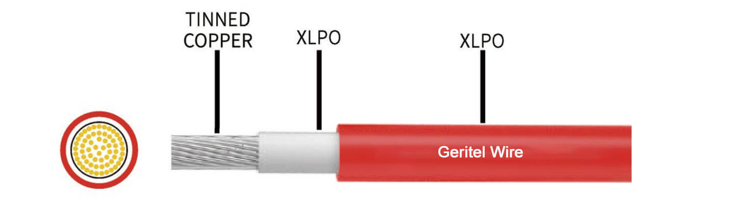 Solar Extension Cables