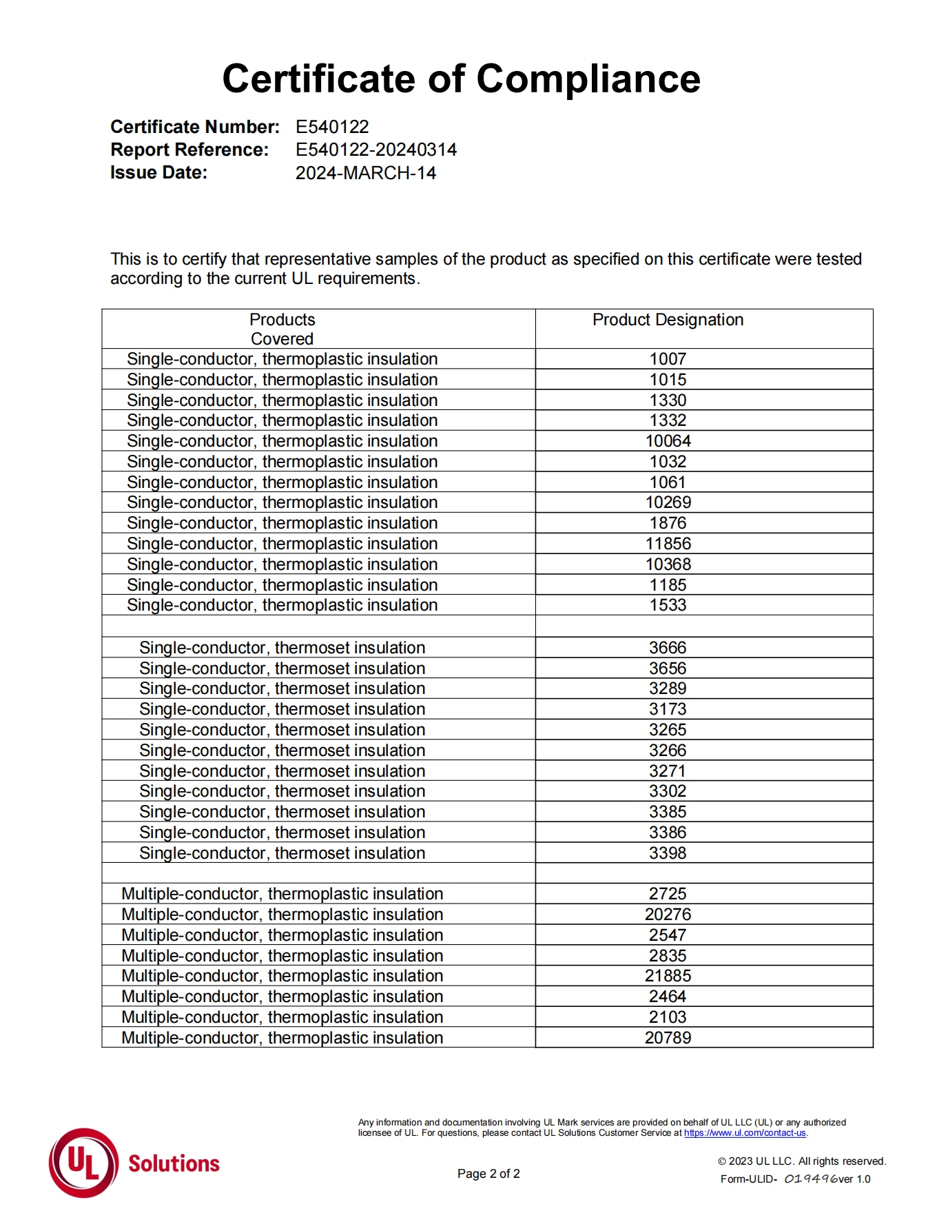 UL approval hook up cable