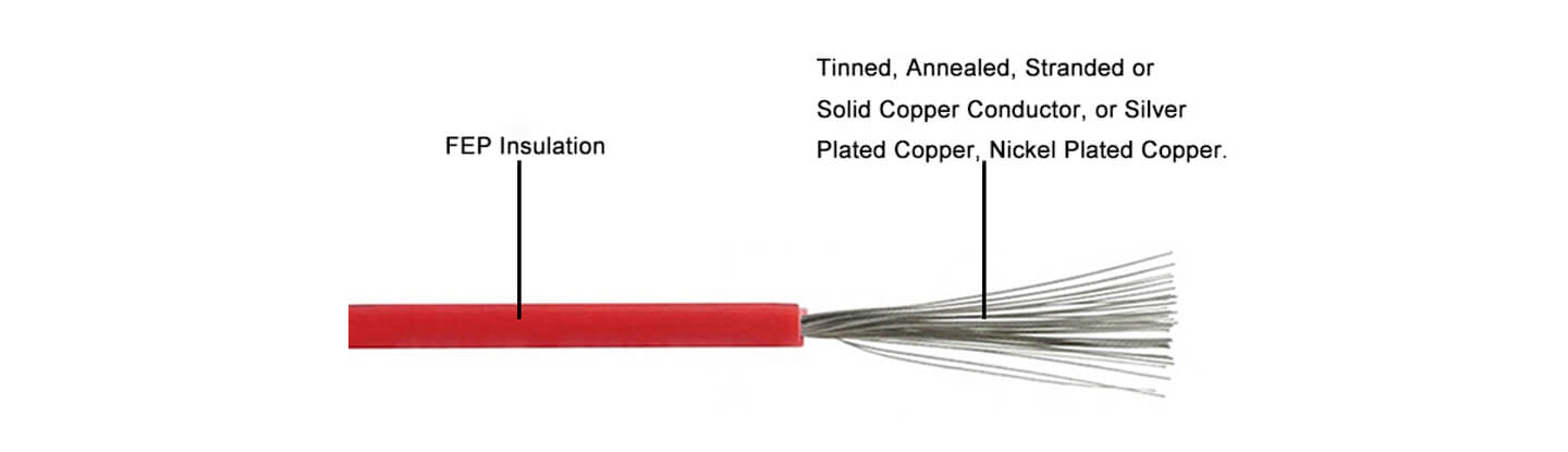 flexible hook up wire