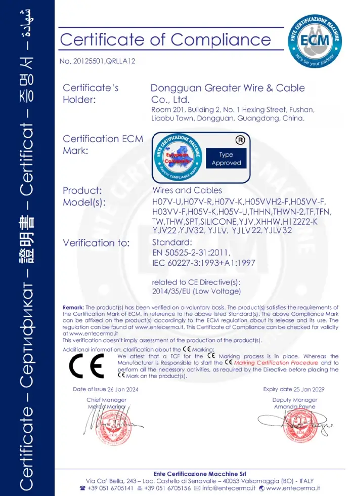 H07V-R Cable certification