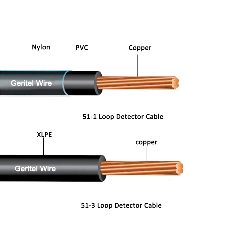 IMSA 51-1 Traffic Loop Detector Cable