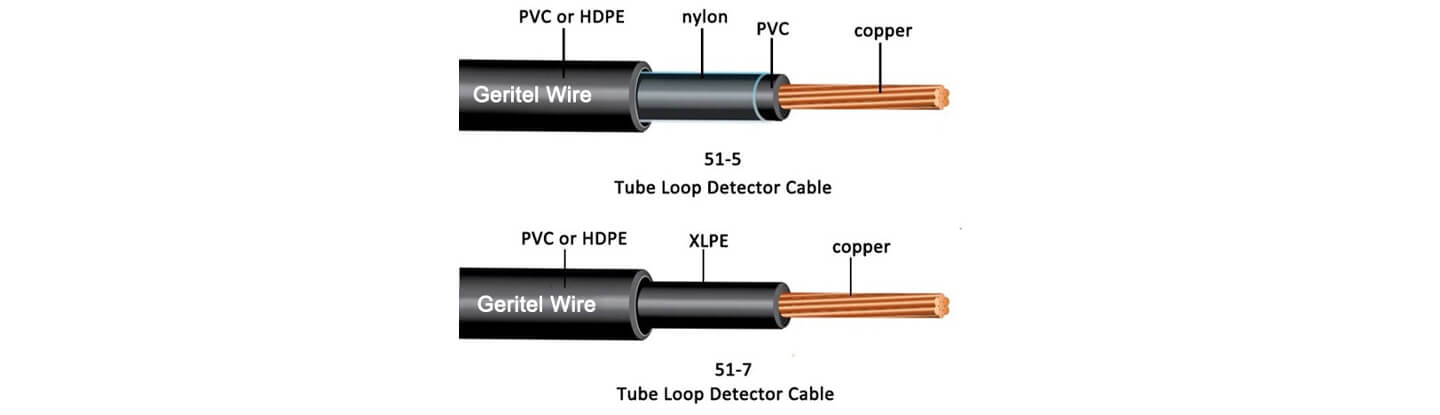 51-5 Tube Loop Detector Cable