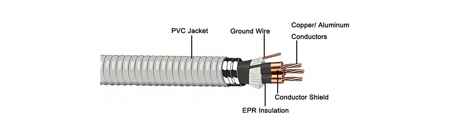 MV 90 Cable