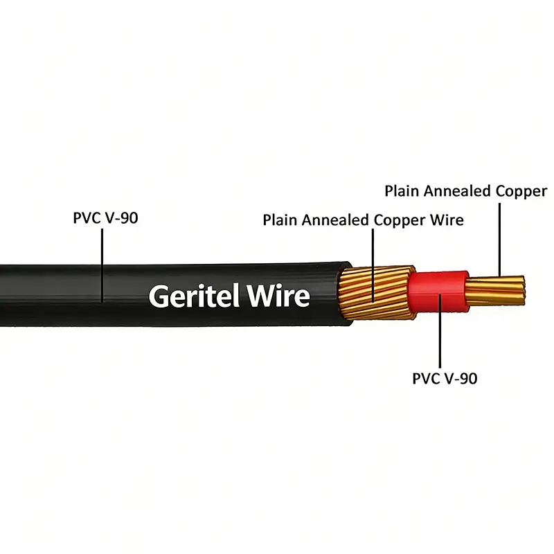 Neutral Screened Cables